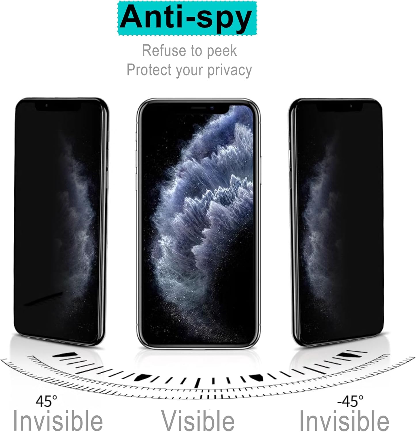 [2 Pack]Moto G54 5G Privacy Fi – обзор и цена Privacy Filter 2Pack