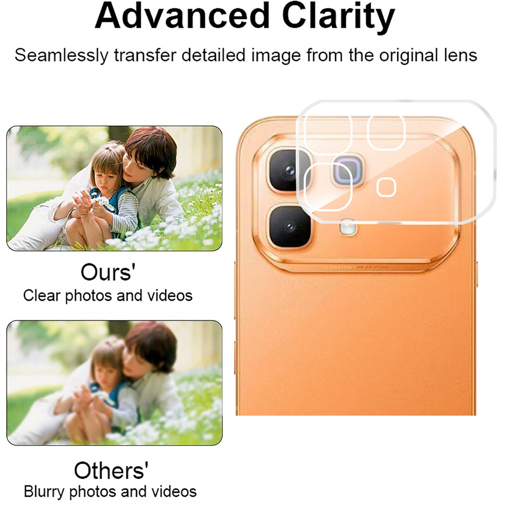 3D Tempered Glass HD Camera Le – обзор и цена Oleophobic Coating Spray