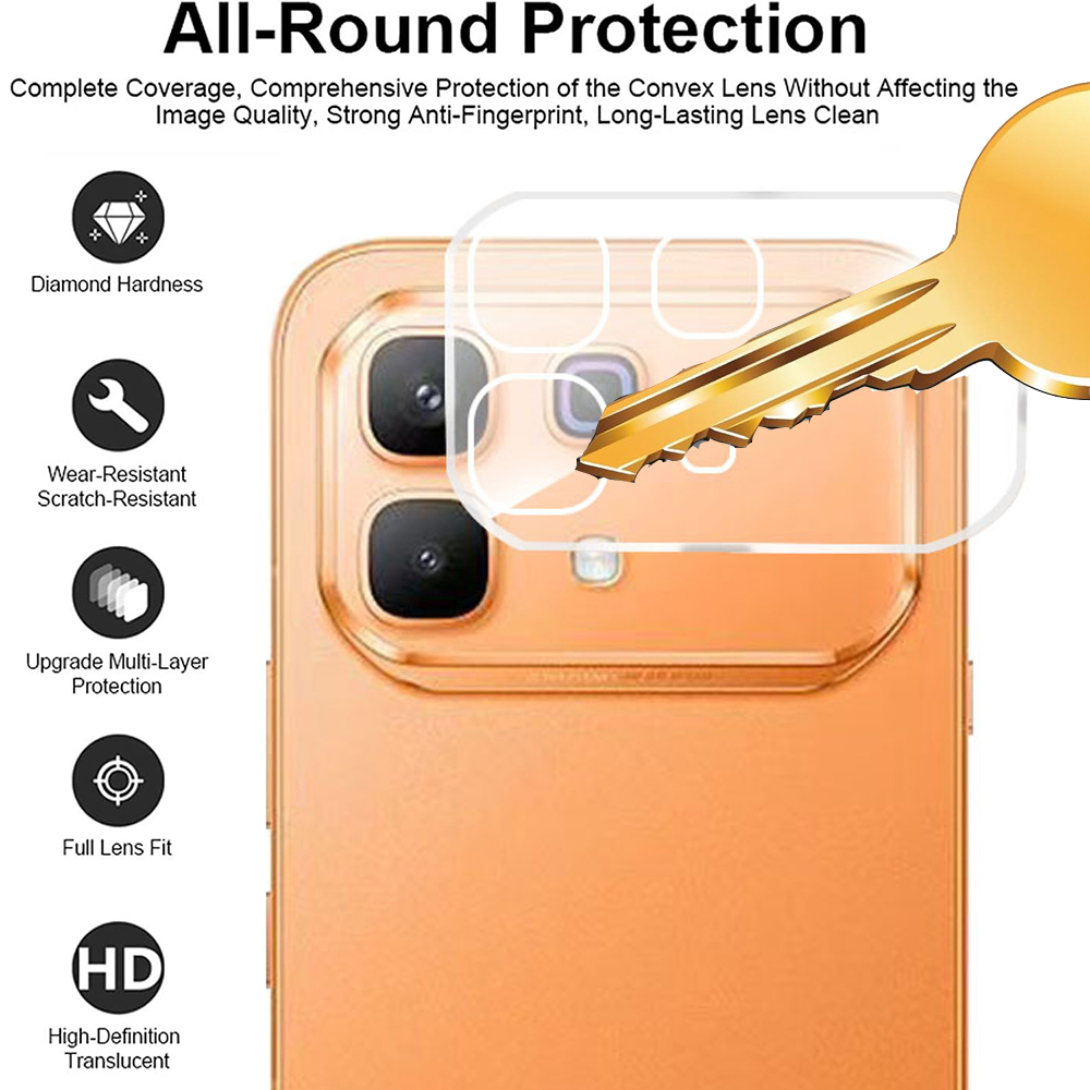 3D Tempered Glass HD Camera Le – обзор и цена Oleophobic Coating Spray