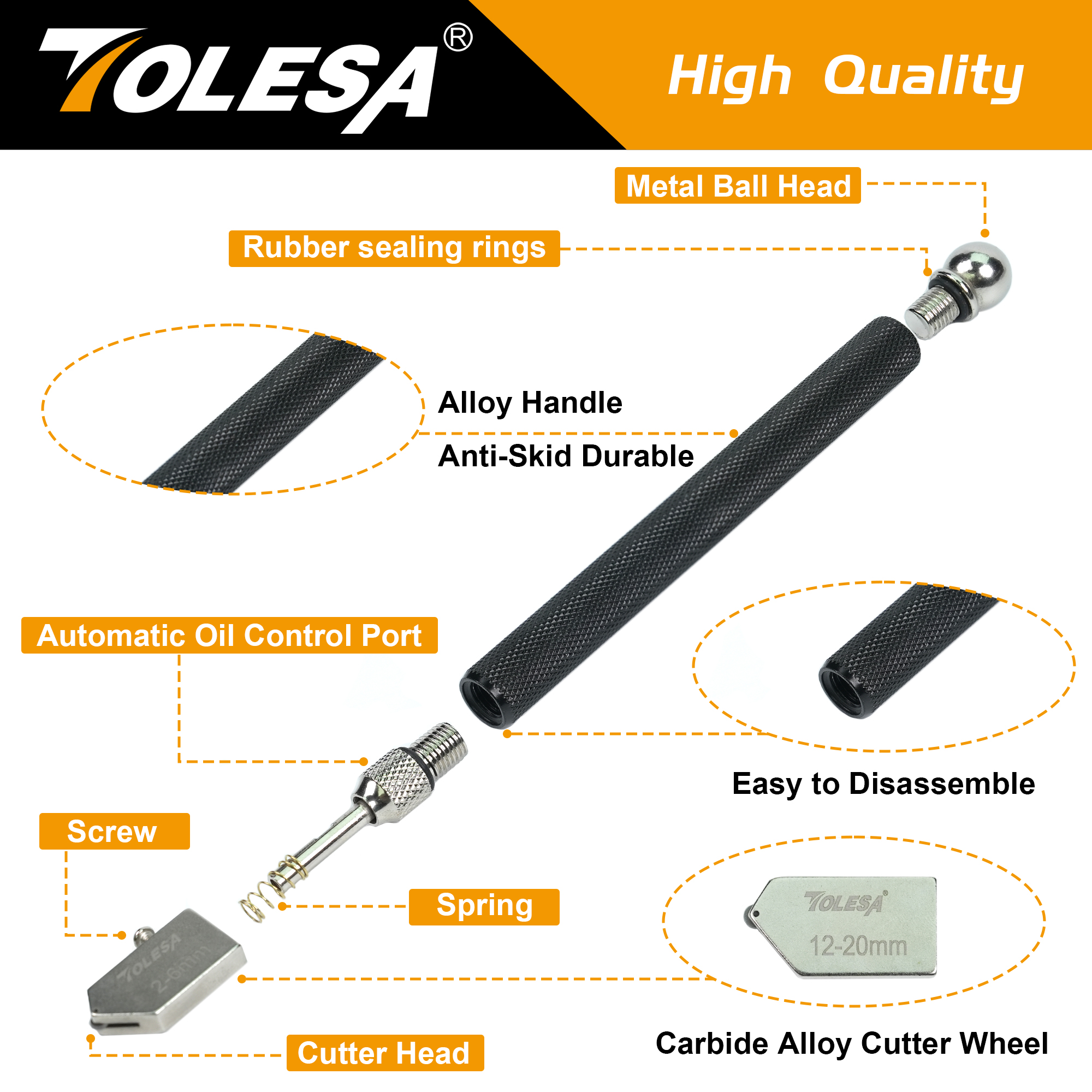TOLESA Glass Cutter 2mm-20mm K – обзор и цена Screen Protector Cutter