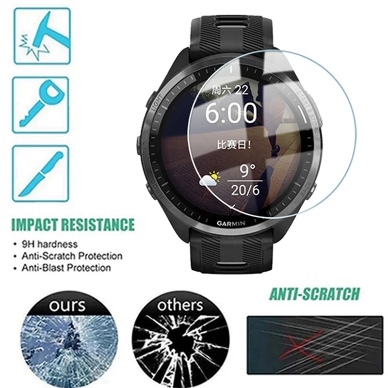 Tempered Glass For Garmin Fore – обзор и цена Tempered Glass Screen 9H