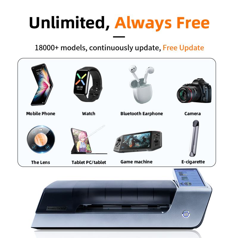 Unlimited Making Mobile Phone  – обзор и цена Screen Protector Cutter