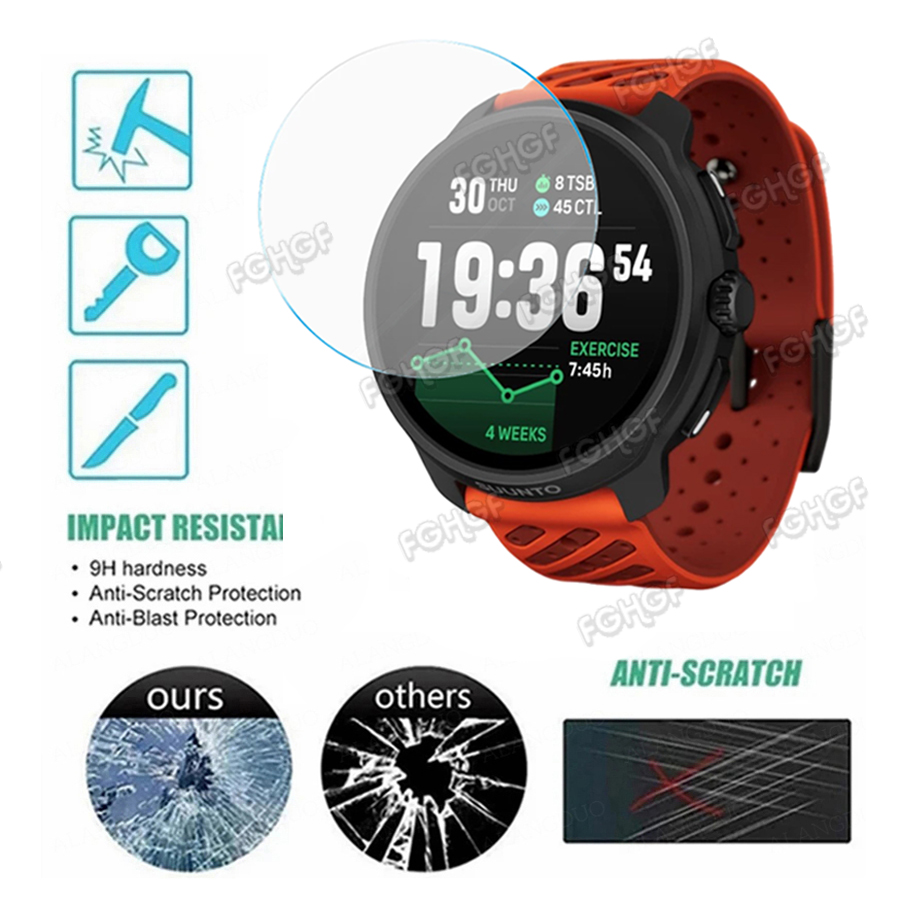 Tempered Glass Protective Film – обзор и цена Smartwatch Screen Film