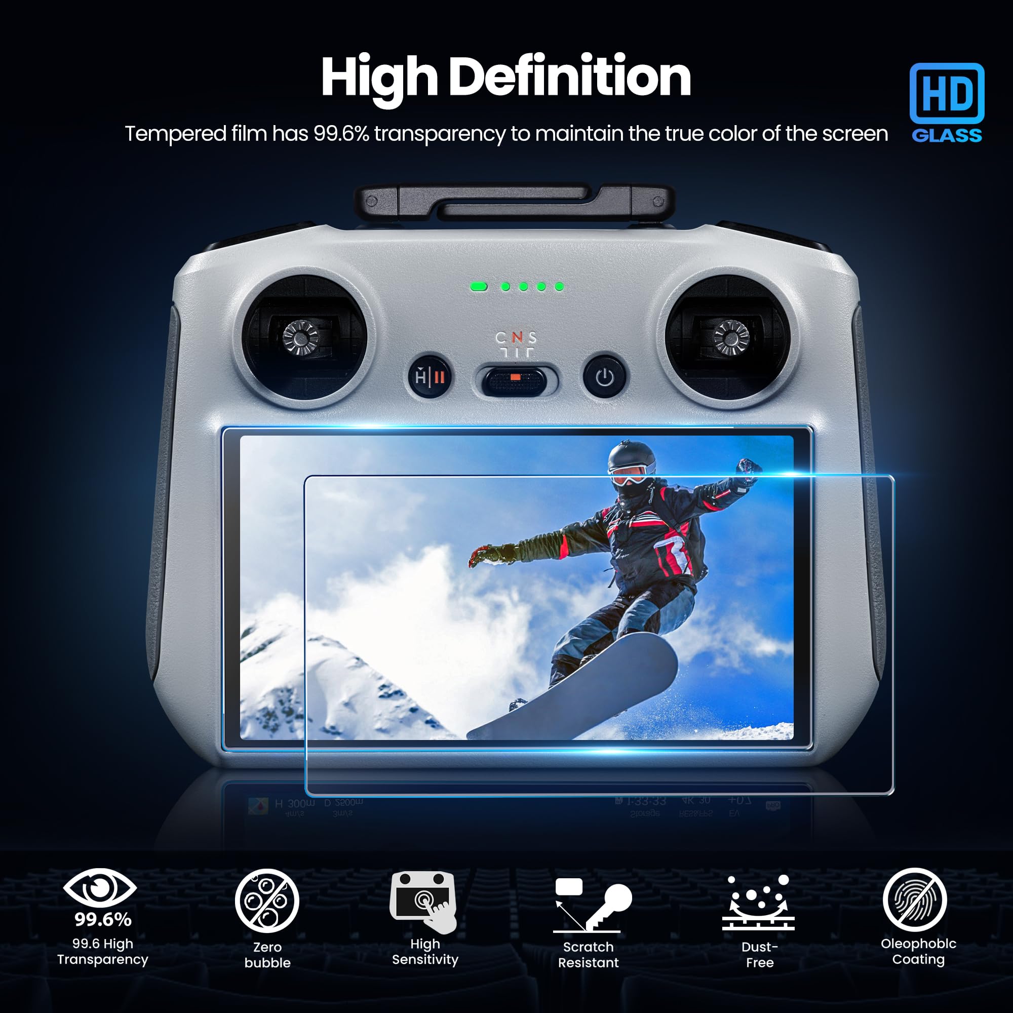 HD Tempered Glass Screen Prote – обзор и цена Glass Protector Auto