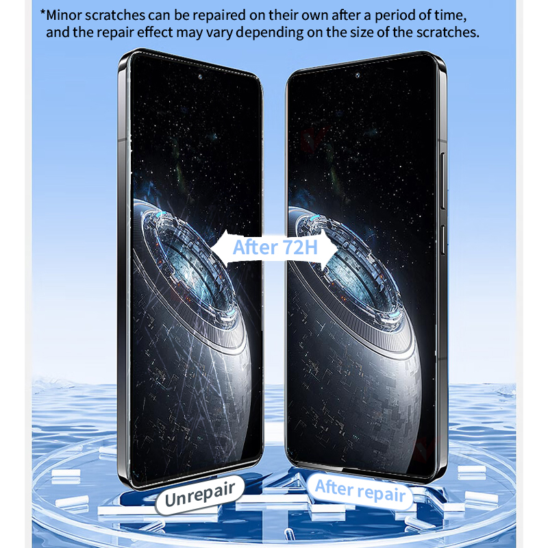 2-4Piece TPU HD Flexible Hydro – обзор и цена Flexible Tpu Film