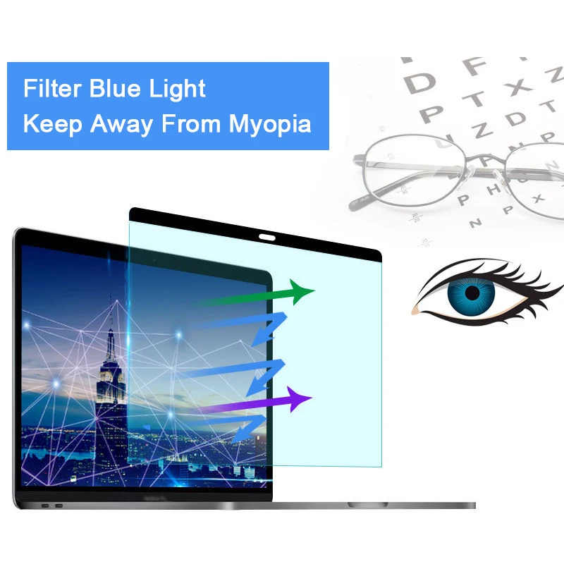 Anti-blue light Magnetic Scree – обзор и цена Matte Anti Glare Screen