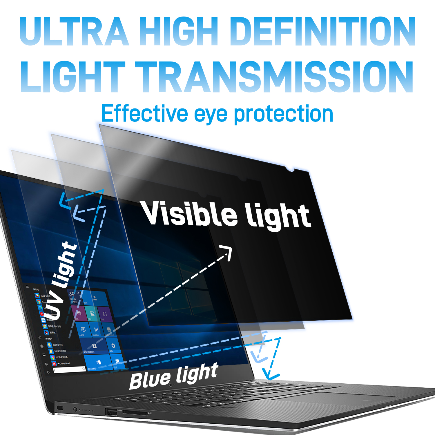 For Laptop 14 inch Privacy Ant – обзор и цена Matte Anti Glare Screen