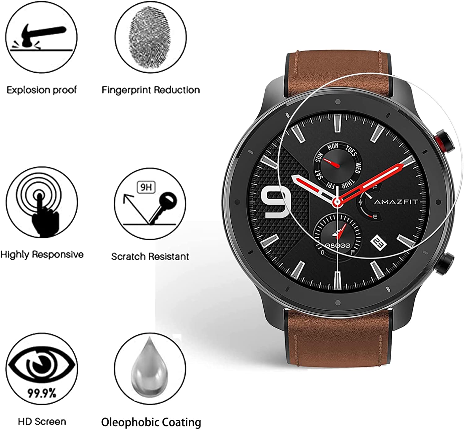 9H Tempered Glass Film For Ama – обзор и цена Smartwatch Screen Film