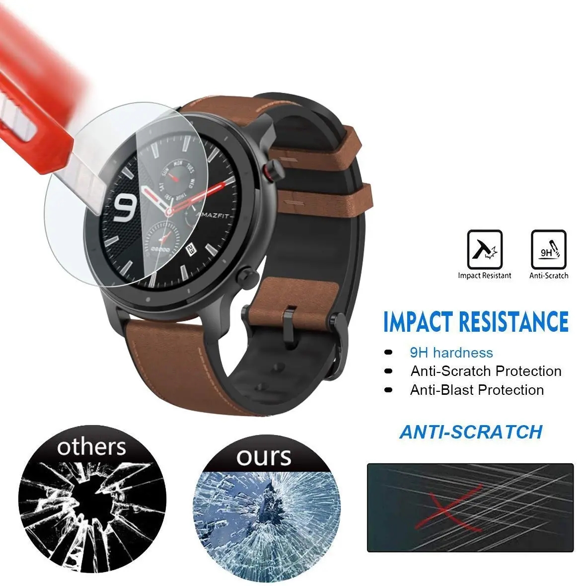 9H Tempered Glass Film For Ama – обзор и цена Smartwatch Screen Film